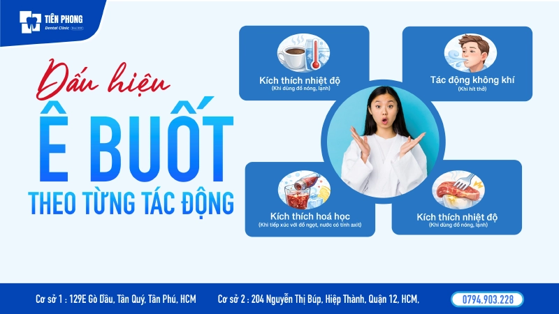 Dấu hiệu ê buốt theo từng tác động Dấu hiệu ê buốt theo từng tác động